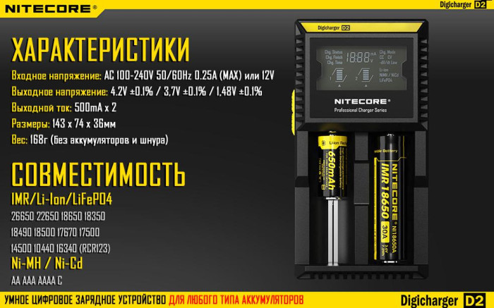 Зарядний пристрій Nitecore Digicharger D2 з LED дисплеєм 