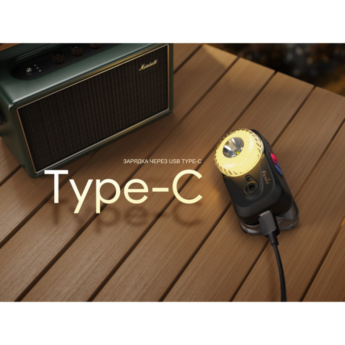 Ліхтар налобний Fenix HL17R, білий 