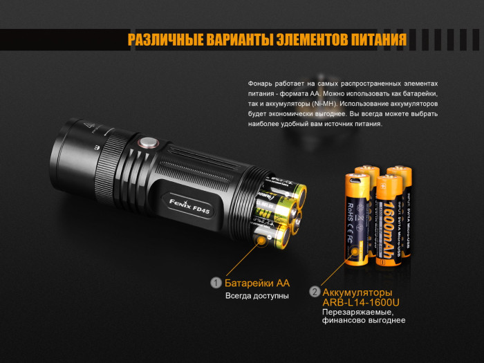Ліхтар Fenix FD45 Cree XP-L HI LED 