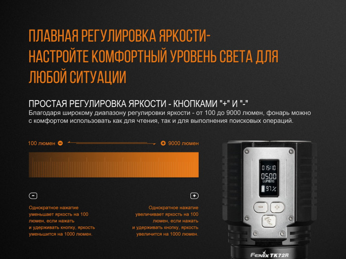 Ліхтар Fenix TK72R (Cree XHP70, 9000 люмен) 
