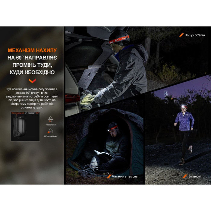 Ліхтар налобний Fenix HL16 AAA чорний 