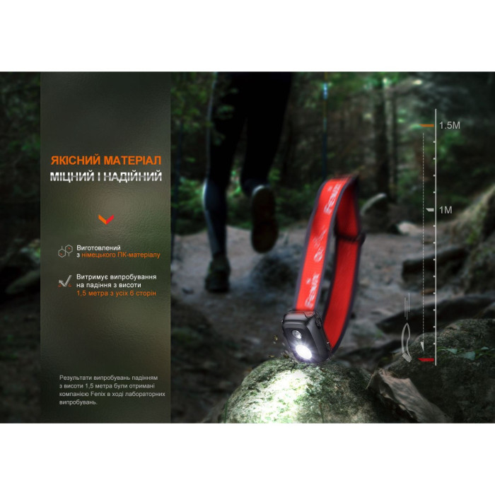 Ліхтар налобний Fenix HL16 AAA чорний 