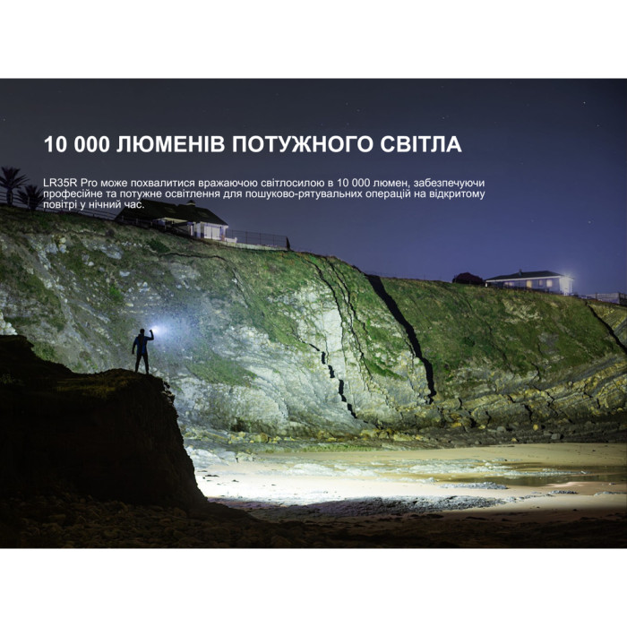 Ліхтар ручний пошуковий Fenix LR35R PRO 