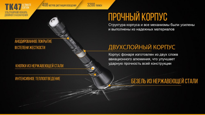 Ліхтар Fenix TK47UE Cree XHP70 
