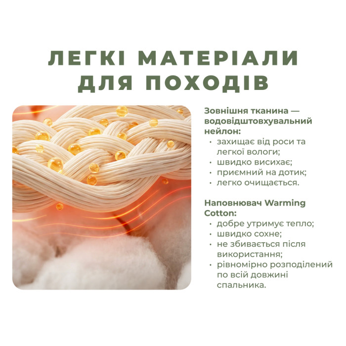 Спальник Naturehike Pro MG120 CNK2550WS044, p-p L, блакитний