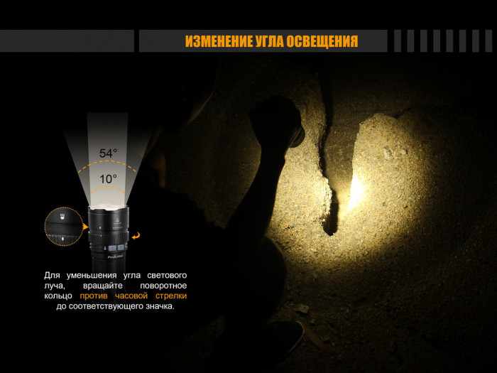 Ліхтар Fenix FD65 Cree XHP35 HI LED 