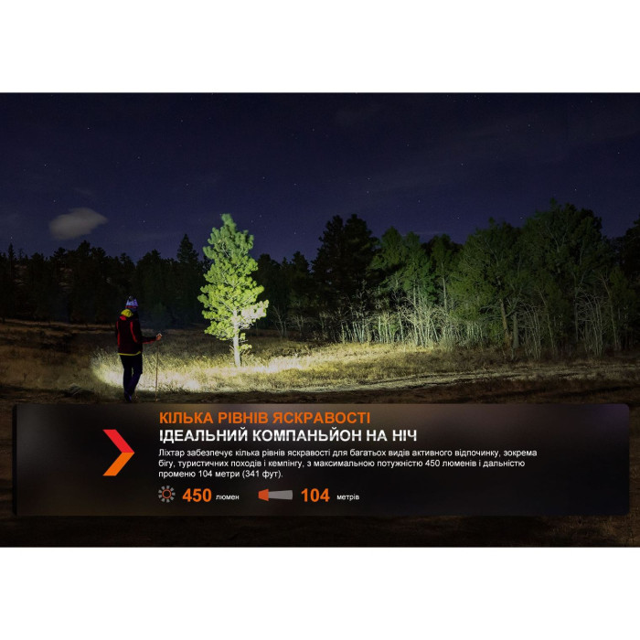 Ліхтар налобний Fenix HL16 AAA світло-зелений 