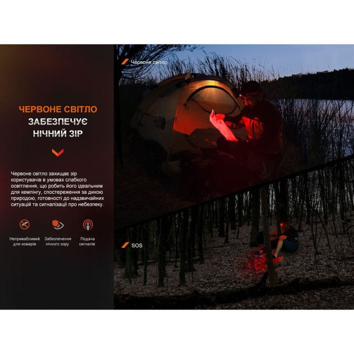 Ліхтар налобний Fenix HL16 AAA світло-зелений 