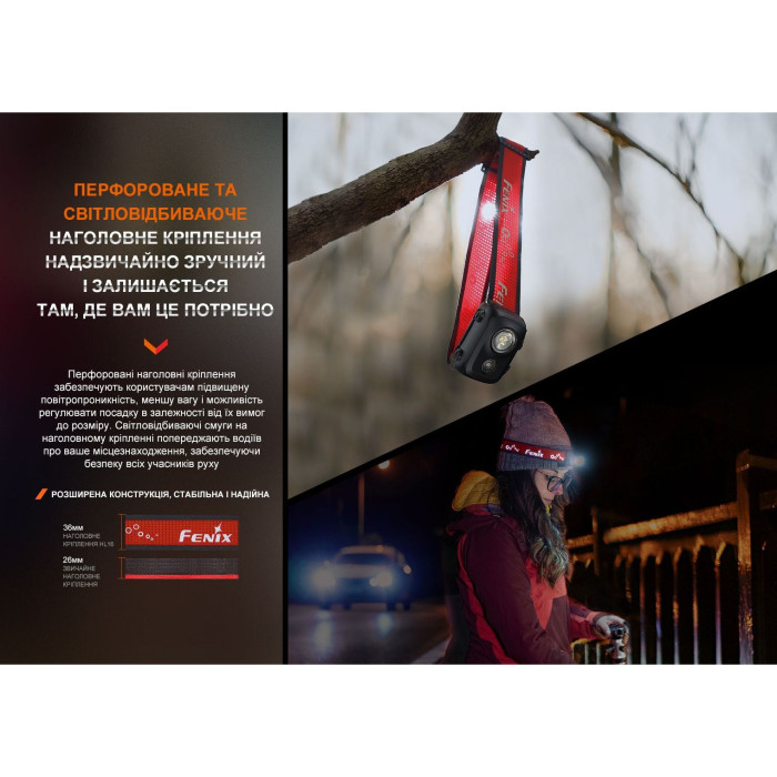 Ліхтар налобний Fenix HL16 AAA світло-зелений 