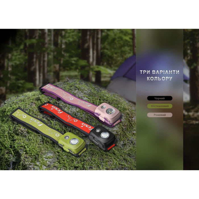 Ліхтар налобний Fenix HL16 AAA світло-зелений 