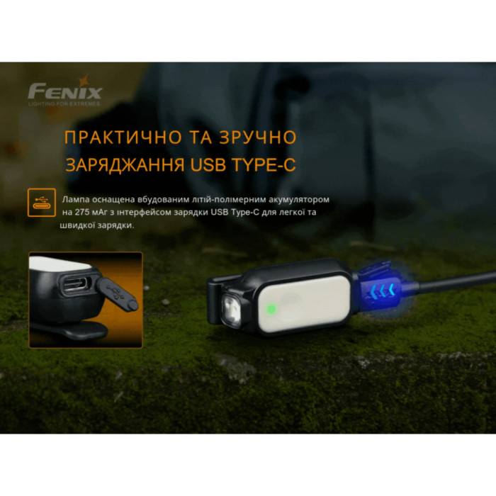 Ліхтар ручний Fenix MINI-LITE (вітринний зразок / пошкоджена упаковка) 