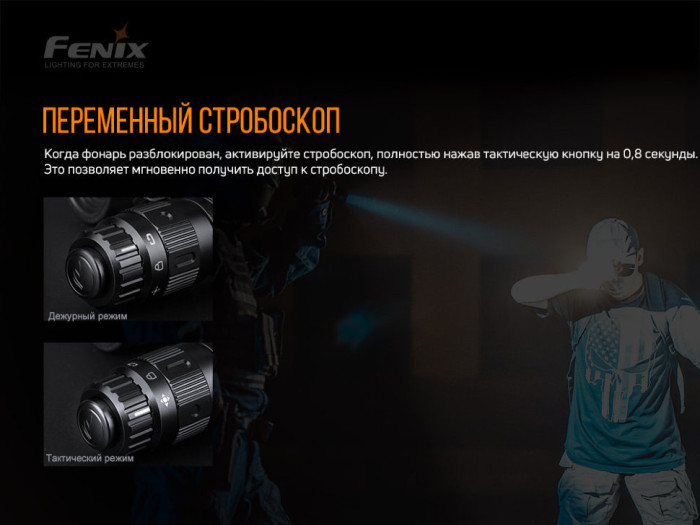 Ліхтар ручний Fenix TK11 TAC (пошкоджена упаковка) 