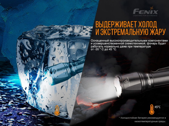 Ліхтар ручний Fenix TK11 TAC (пошкоджена упаковка) 