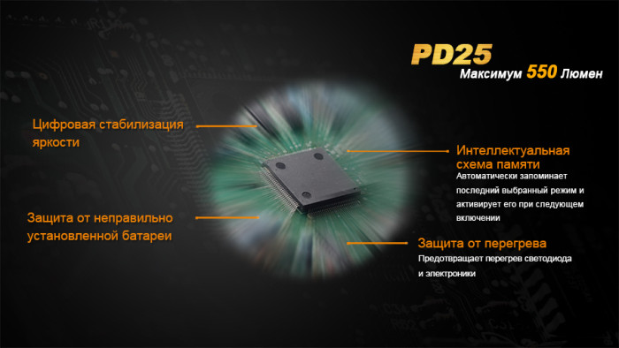 Кишеньковий Ліхтар Fenix PD25 Cree XP-L, сірий, 550 люмен 