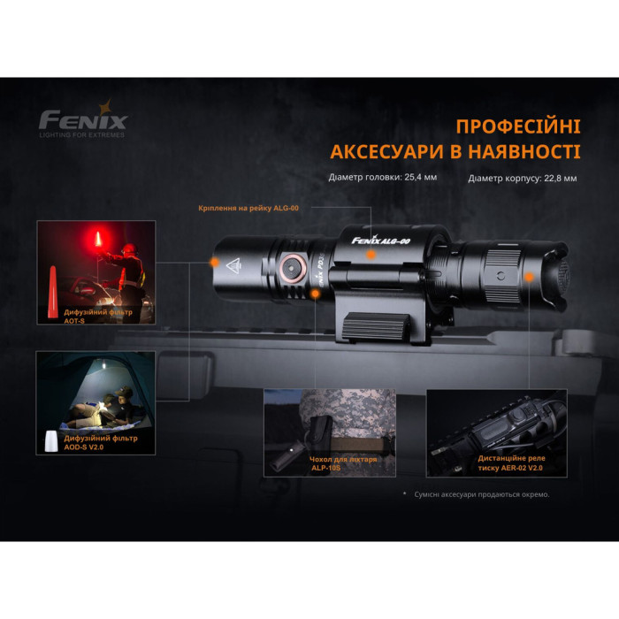 Ліхтар Fenix PD35 V3.0 (Luminus SFT40, ANSI 1700 лм) 