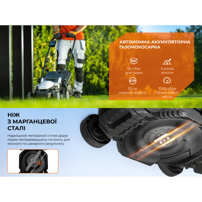 Акумуляторна газонокосарка Litheli, живлення від павербанку (УМБ Litheli Power Bank 20000 mAh, 45 W, 4А, 1 шт в комплекті) 