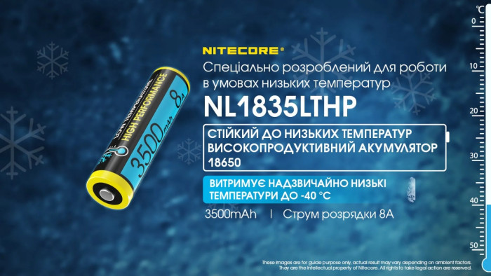 Акумулятор 18650 Nitecore NL1835LTHP (3500mAh), захищений 