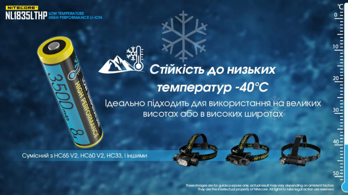 Акумулятор 18650 Nitecore NL1835LTHP (3500mAh), захищений 