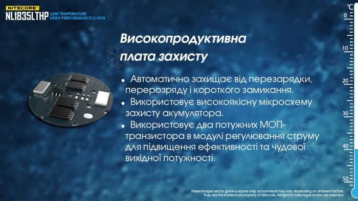 Акумулятор 18650 Nitecore NL1835LTHP (3500mAh), захищений 