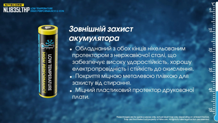 Акумулятор 18650 Nitecore NL1835LTHP (3500mAh), захищений 