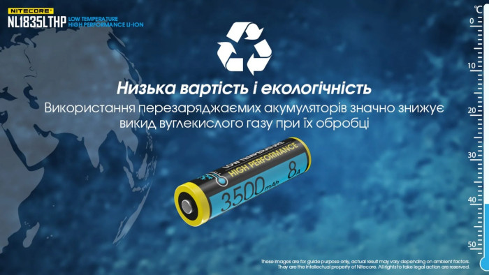 Акумулятор 18650 Nitecore NL1835LTHP (3500mAh), захищений 