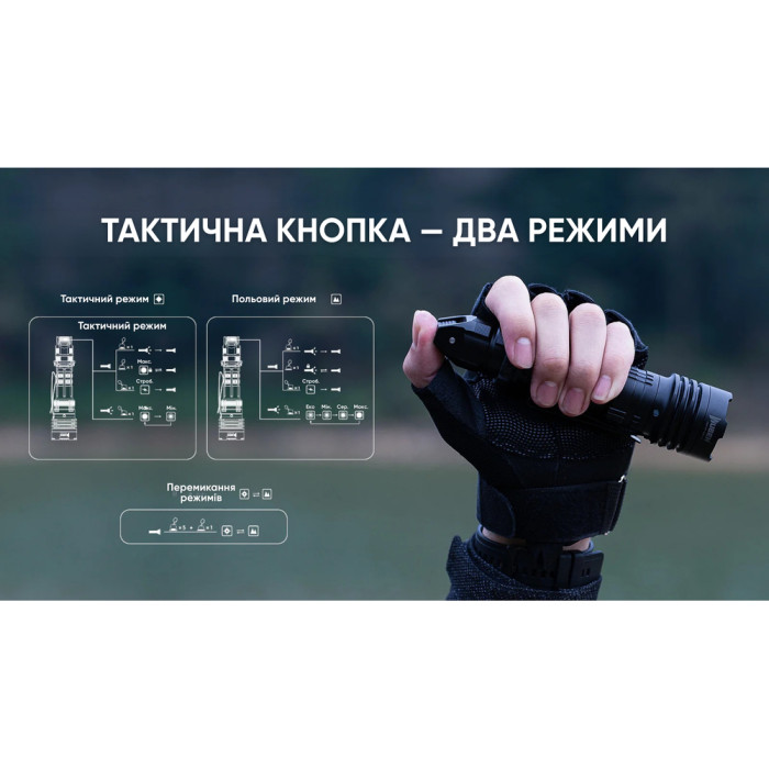 Ліхтар Wuben T1, чорний (010602) 