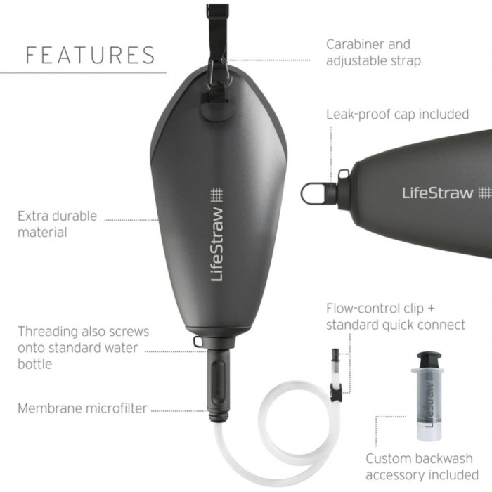 Фільтр для води LifeStraw Peak Gravity, 3 л, Mountain Blue (LSW LSPSF3MBWW) 