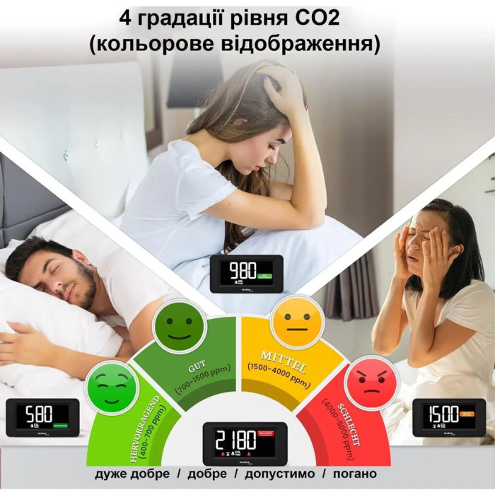 Метеостанція Technoline WL1022 Black (WL1022) 