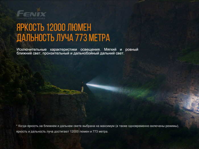 Fenix LR40R XP-L HI V3 + 18 Luxeon V2, 12000 лм 