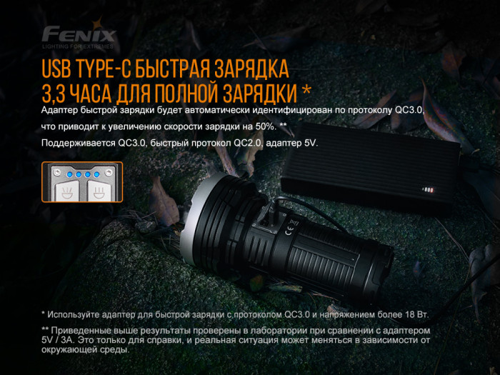 Fenix LR40R XP-L HI V3 + 18 Luxeon V2, 12000 лм 