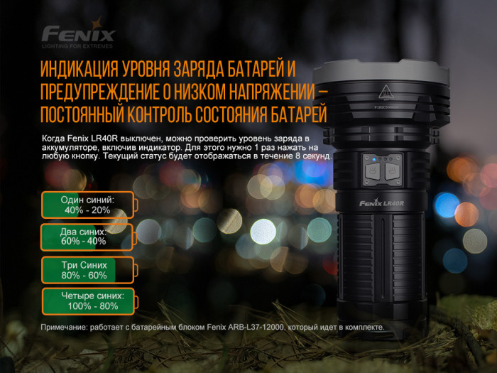 Fenix LR40R XP-L HI V3 + 18 Luxeon V2, 12000 лм 