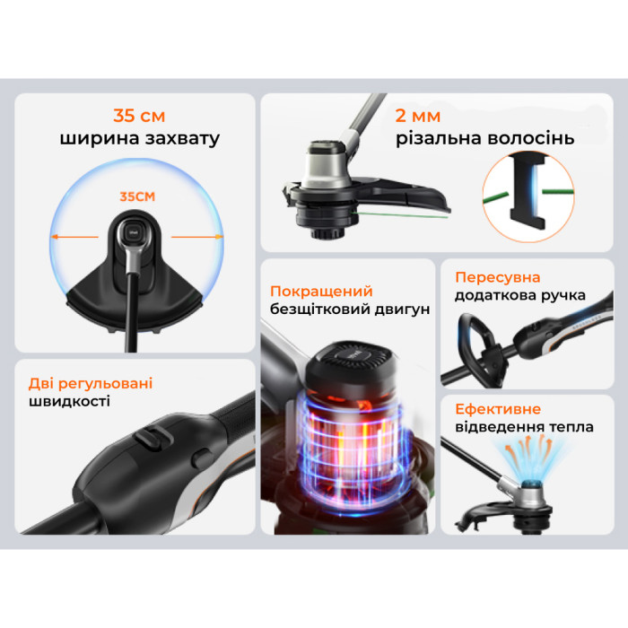 Акумуляторна газонокосарка тример Litheli, живлення від павербанків (УМБ Litheli Power Bank 20000 mAh, 45 W, 2.5А, 2 шт в комплекті) 