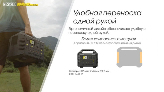 Зарядна станція Nitecore NES1200 (348000mAh) 