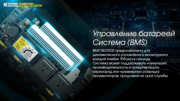 Зарядна станція Nitecore NES1200 (348000mAh) 