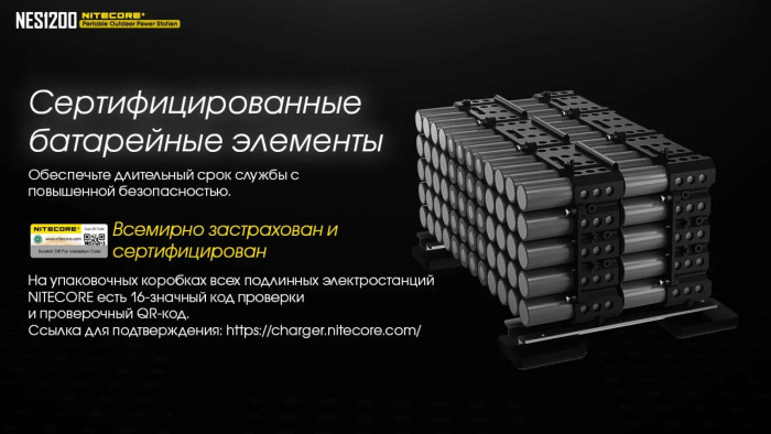 Зарядна станція Nitecore NES1200 (348000mAh) 