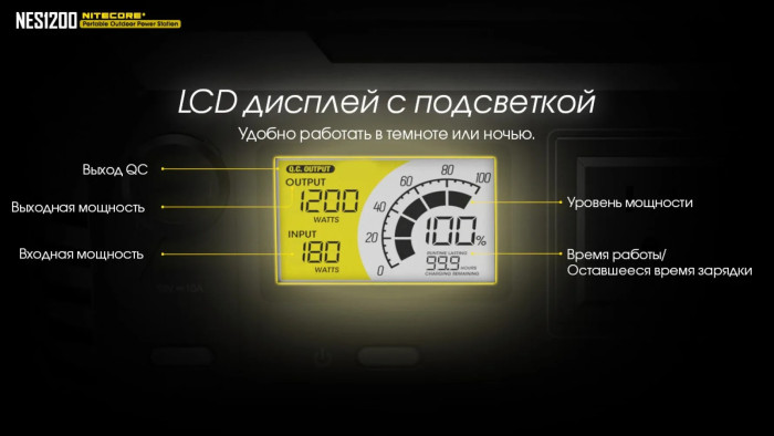 Зарядна станція Nitecore NES1200 (348000mAh) 