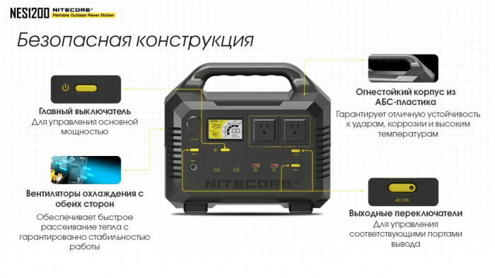 Зарядна станція Nitecore NES1200 (348000mAh) 