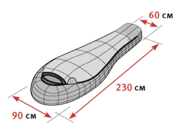 Спальний мішок Alexika Iceland-left 