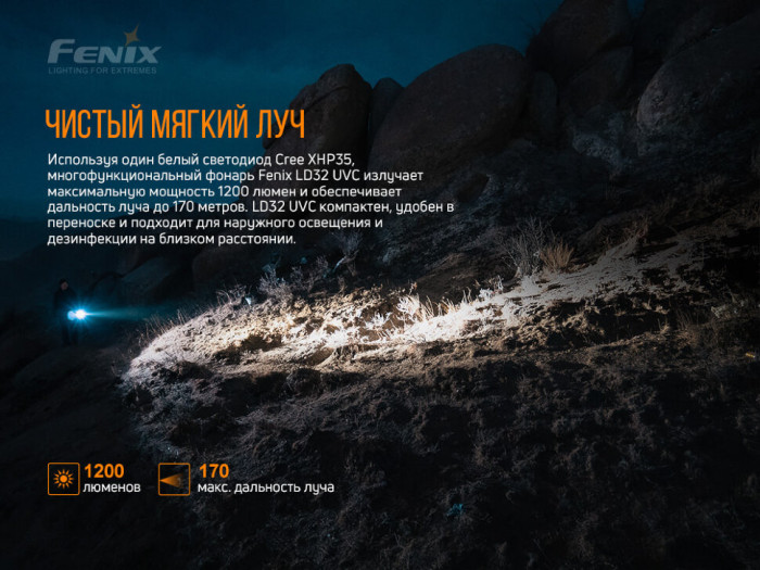 Ліхтар ручний Fenix LD32 UVC (пошкоджена упаковка) 