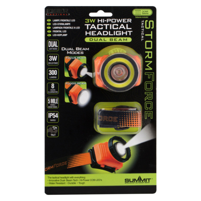 Ліхтар налобний Summit Storm Force Dual Beam Headlight 