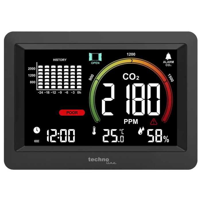 Метеостанція Technoline WL1028 Black (WL1028) 