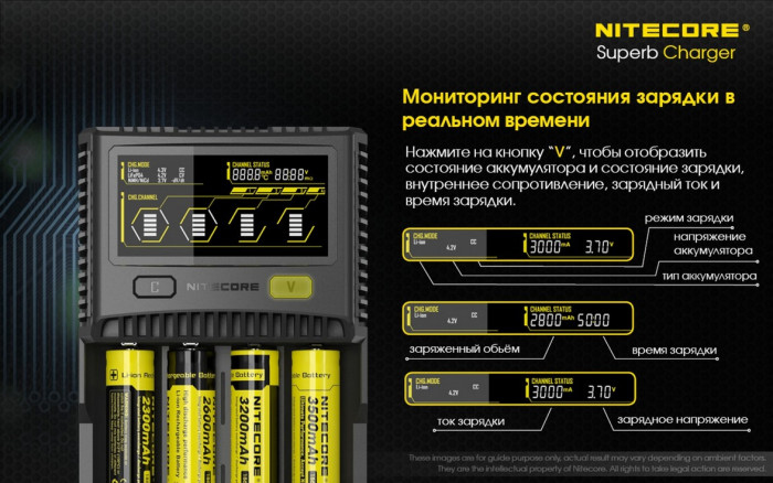 Зарядний пристрій Nitecore SC4 з LED дисплеєм (0.5 A, 1A, 2A, 3A) 