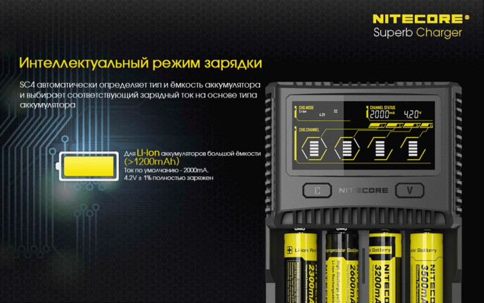 Зарядний пристрій Nitecore SC4 з LED дисплеєм (0.5 A, 1A, 2A, 3A) 
