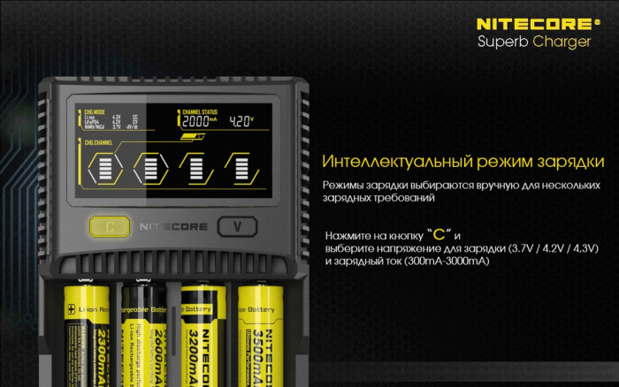 Зарядний пристрій Nitecore SC4 з LED дисплеєм (0.5 A, 1A, 2A, 3A) 