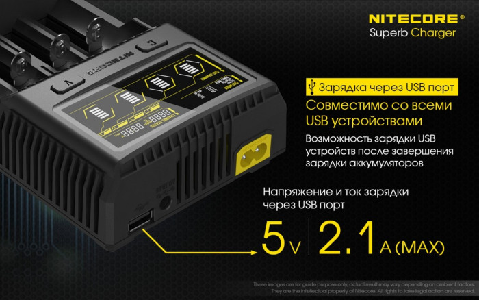 Зарядний пристрій Nitecore SC4 з LED дисплеєм (0.5 A, 1A, 2A, 3A) 