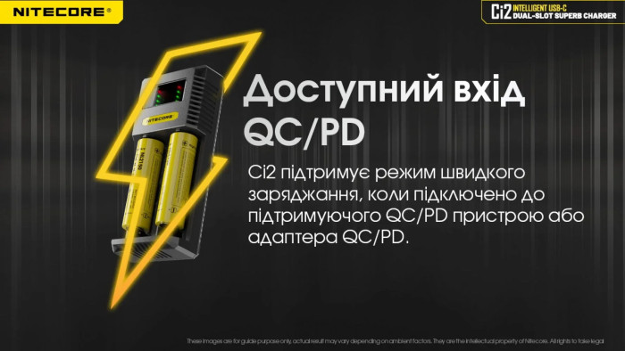 Зарядний пристрій Nitecore Ci2 (2 канали) 