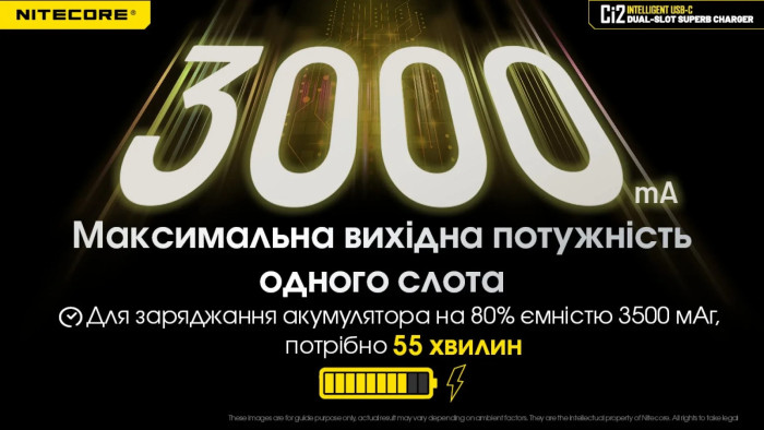 Зарядний пристрій Nitecore Ci2 (2 канали) 