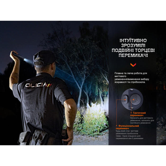 Ліхтар ручний Fenix PD36R Pro (Подряпини/пошкоджена упаковка) 