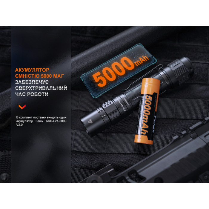 Ліхтар ручний Fenix PD36R Pro (Подряпини/пошкоджена упаковка) 