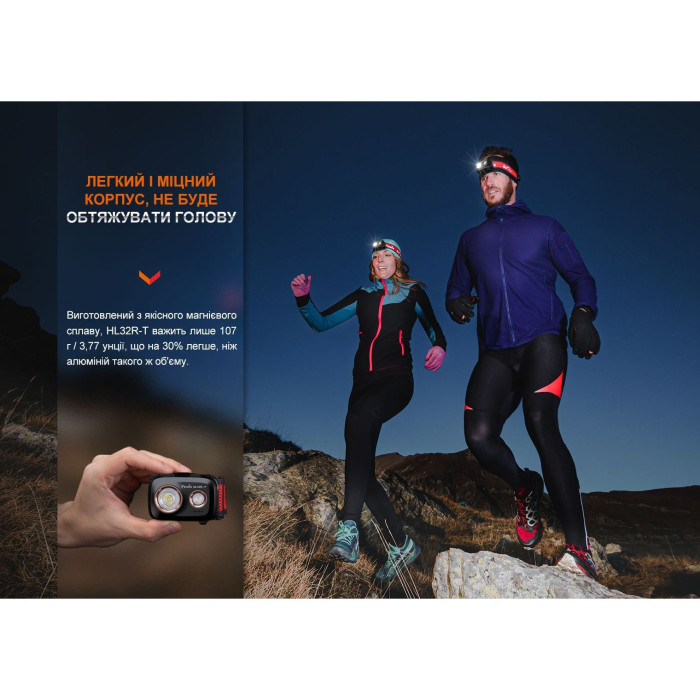 Налобний ліхтар Fenix HL32R-T, синій 